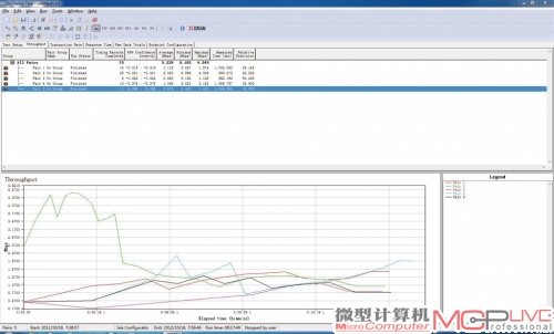 C点平均传输速率:5.24Mb/s