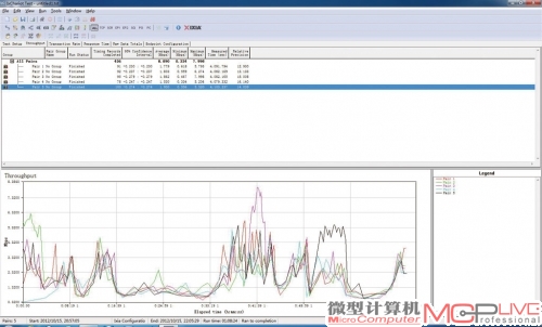 C点平均传输速率:8.89Mb/s
